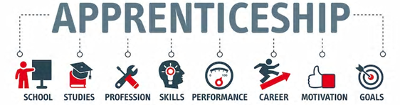 Apprenticeship