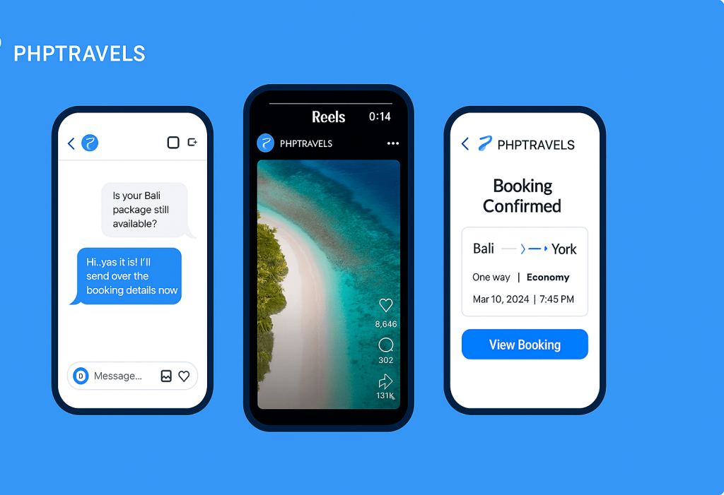 Travel agency showing lead generation and confirmed bookings via Instagram