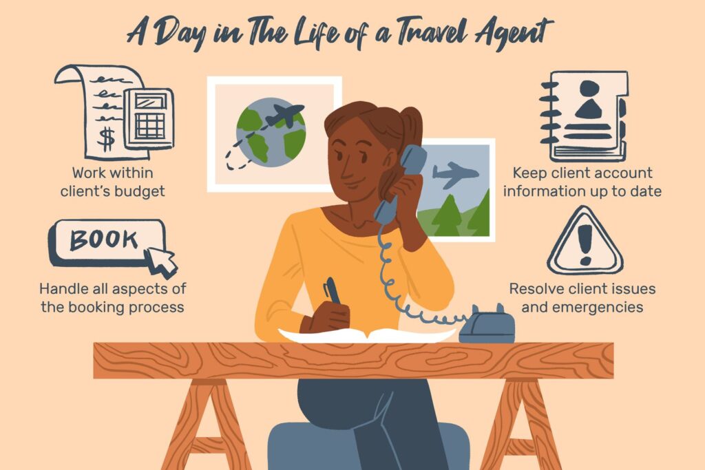 Working in Travel Agencies