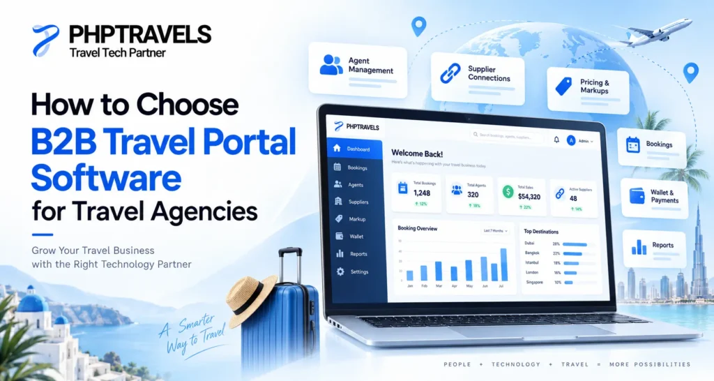 B2B travel portal software for travel agencies showing agent management, supplier connections, pricing and markups, bookings, wallet payments, and reporting.
